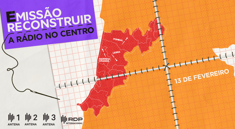 Imagem de Emissão Reconstruir: A Rádio no Centro